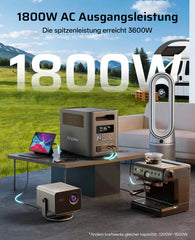 Generador Solar AFERIY Nomad1800 Pro 1800W