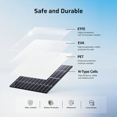 AFERIY AF-SA400 Panel Solar Portátil de 400W