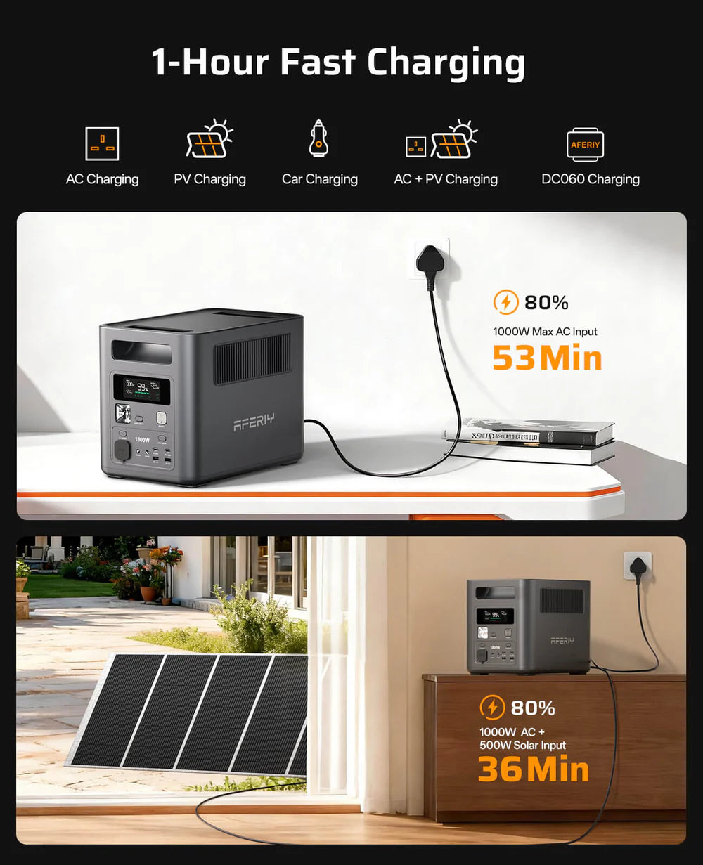 AFERIY Nomad1800 Estación de Energía Portátil | 1800W 1024Wh
