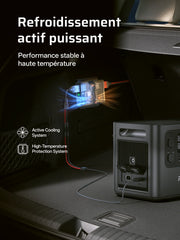 AFERIY DC060 Cargador de Batería DC-DC 580W