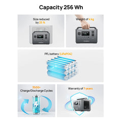 AFERIY P040 Estación de Energía Portátil | 400W 256Wh