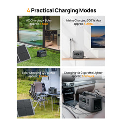 AFERIY P040 Estación de Energía Portátil | 400W 256Wh