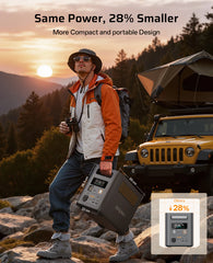 AFERIY Nomad1800 Pro Estación de Energía Portátil | 1800W 1024Wh-5120Wh