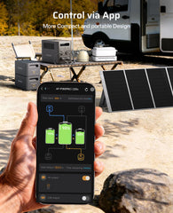 AFERIY Nomad1800 Pro Estación de Energía Portátil | 1800W 1024Wh-5120Wh