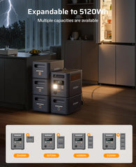 AFERIY Nomad1800 Pro Estación de Energía Portátil | 1800W 1024Wh-5120Wh