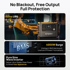 Generador Solar AFERIY P210 2400W