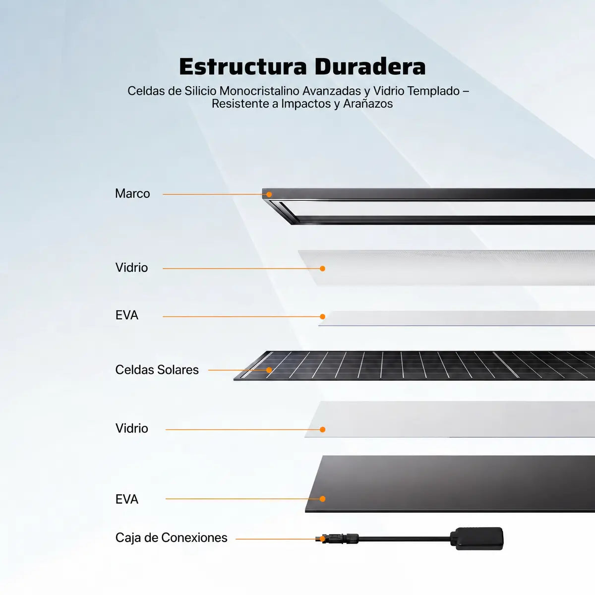 Panel Solar Rígido Impermeable AFERIY AF-SG580 de 580W IP68 (Paquete de 2)