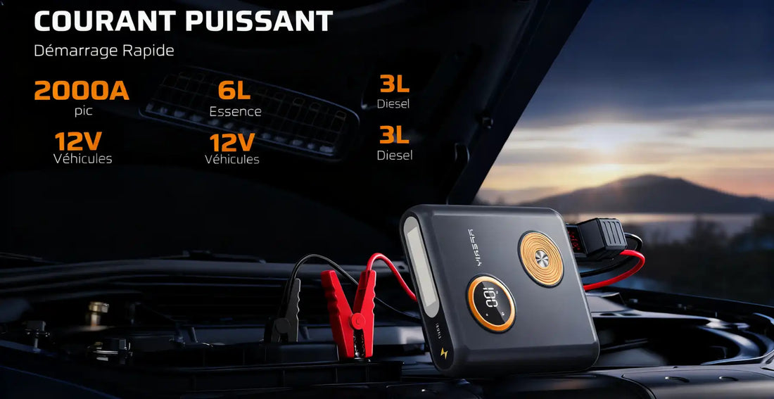 Arrancador de Batería 