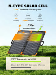 AFERIY ‎AF-SA100 Panel Solar Portátil de 100W