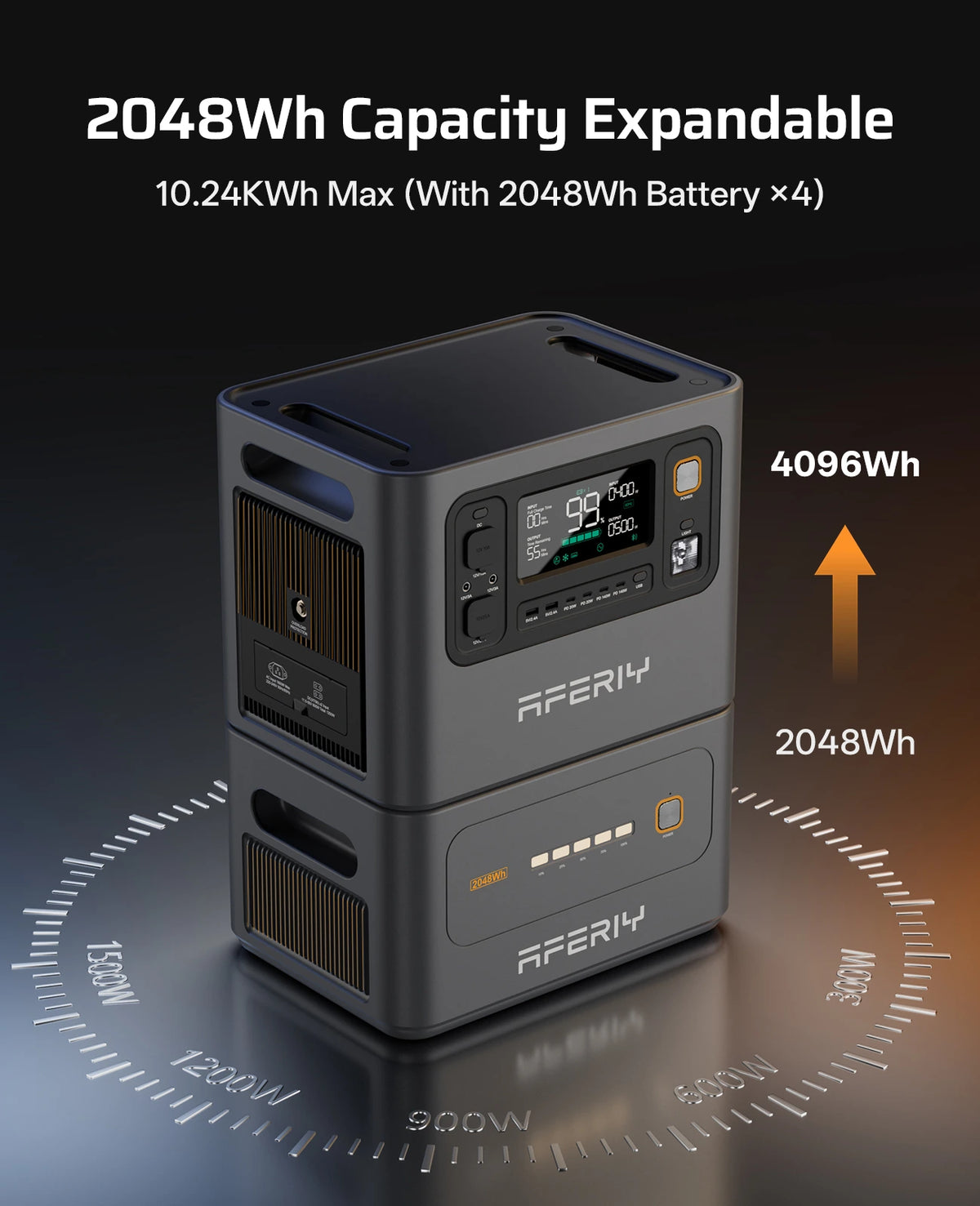 AFERIY Haven3000 Estación de Energía Portátil  | 3000W 2048Wh