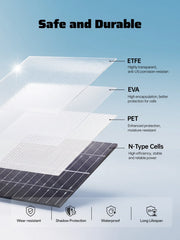 AFERIY ‎AF-SA100 Panel Solar Portátil de 100W