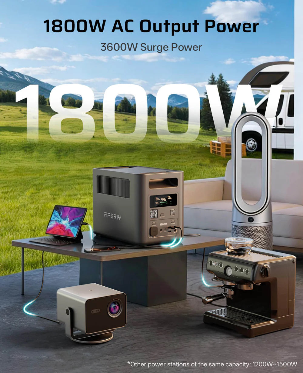 AFERIY Nomad1800 Estación de Energía Portátil | 1800W 1024Wh