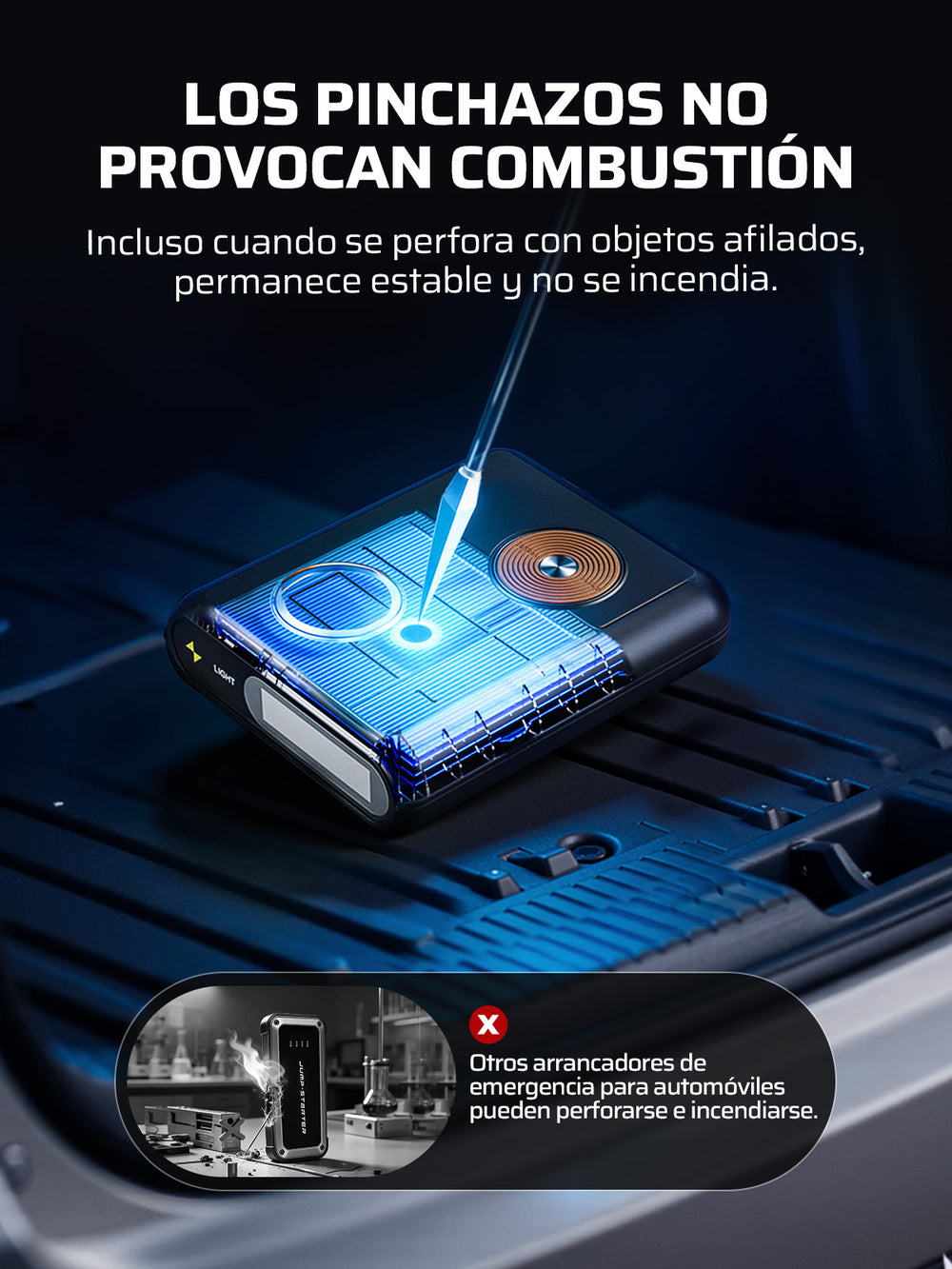 Arrancadores de coche