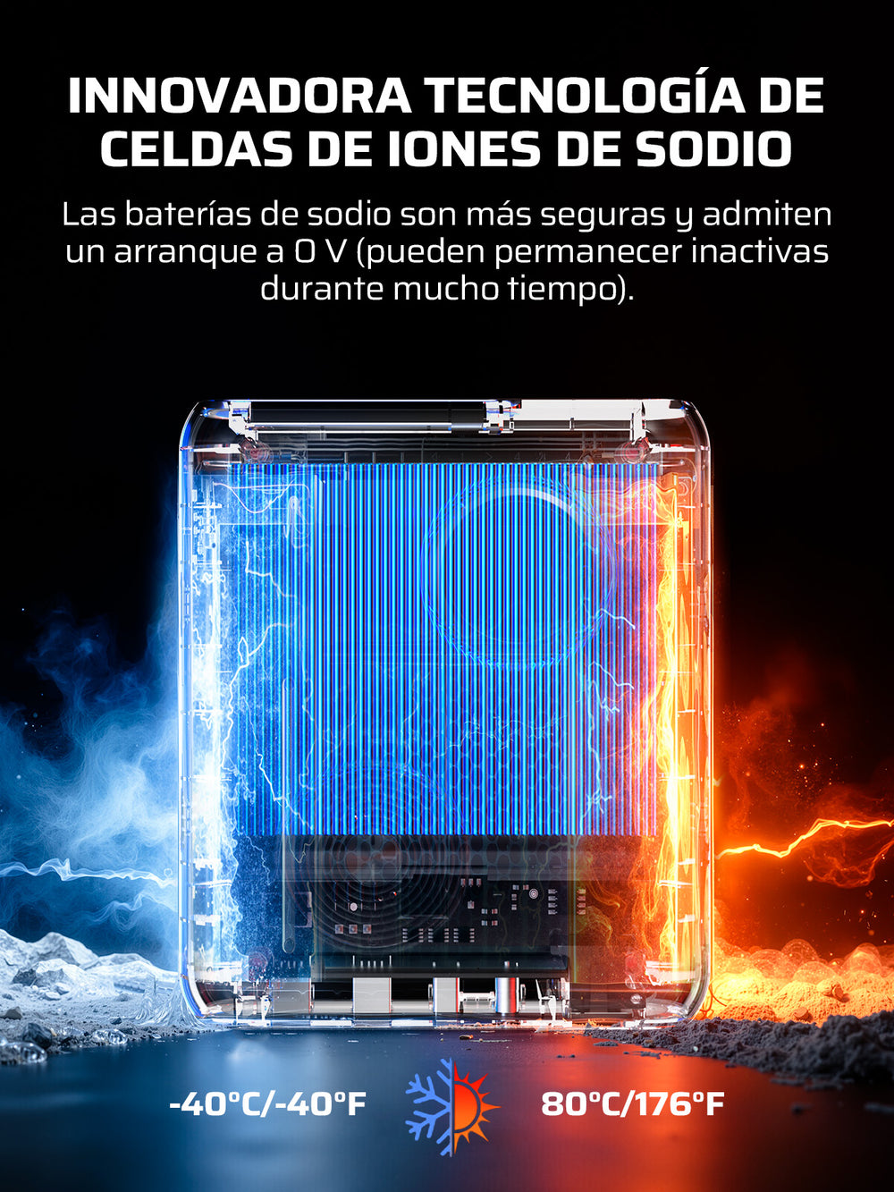 Arrancadores de coche