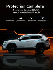 AFERIY DC060 Cargador de Batería DC-DC 580W