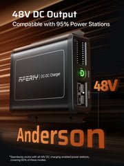 AFERIY DC060 Cargador de Batería DC-DC 580W