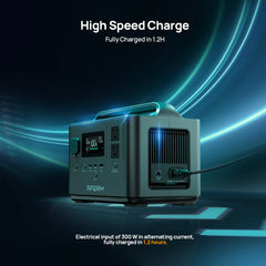 AFERIY P040 Estación de Energía Portátil | 400W 256Wh