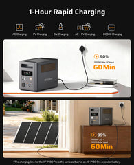 AFERIY Nomad1800 Pro Estación de Energía Portátil | 1800W 1024Wh-5120Wh