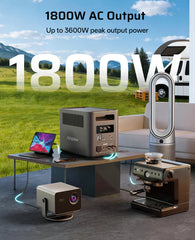 AFERIY Nomad1800 Pro Estación de Energía Portátil | 1800W 1024Wh-5120Wh