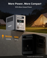 AFERIY Nomad1800 Pro Estación de Energía Portátil | 1800W 1024Wh-5120Wh