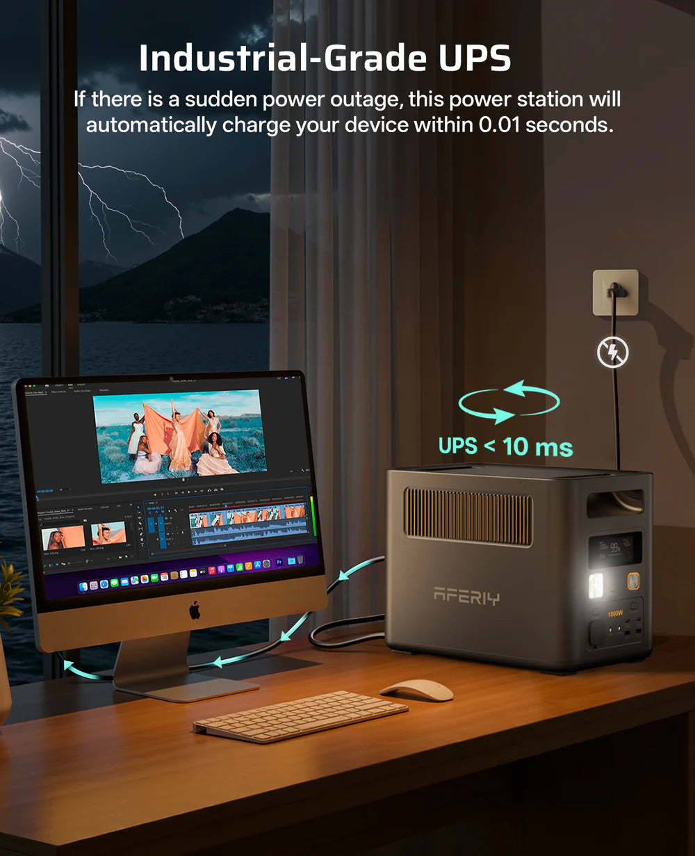AFERIY Nomad1800 Pro Estación de Energía Portátil | 1800W 1024Wh-5120Wh