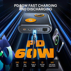 AFERIY GK03 Arrancador de Batería de Coche 2000A 12V