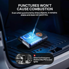 AFERIY GK03 Arrancador de Batería de Coche 2000A 12V