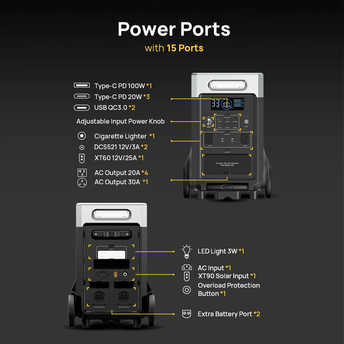 Generador Solar AFERIY Haven3600 P310 3600W