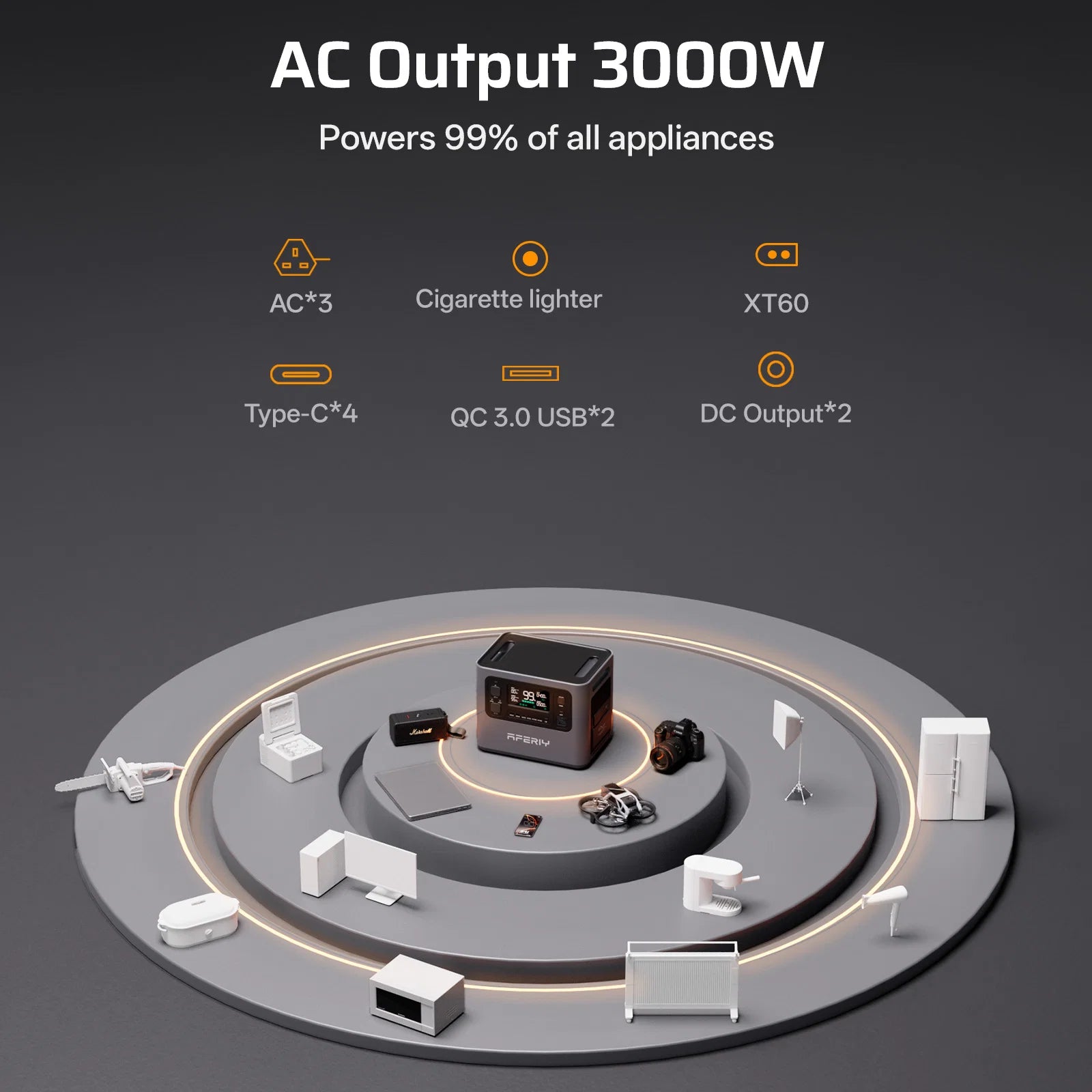 AFERIY Haven3000 Estación de Energía Portátil  | 3000W 2048Wh