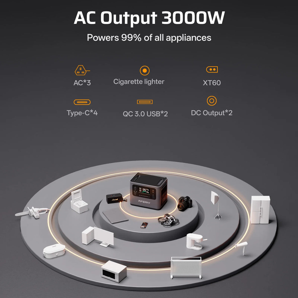 AFERIY Haven3000 Estación de Energía Portátil  | 3000W 2048Wh