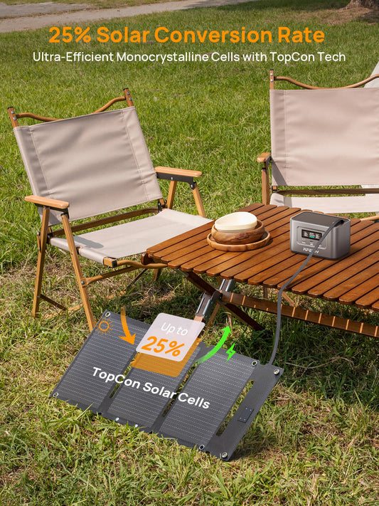 AFERIY SL30 Panel Solar Portátil de 30 W