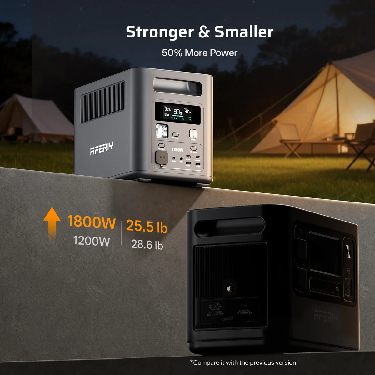 AFERIY Nomad1800 Estación de Energía Portátil | 1800W 1024Wh