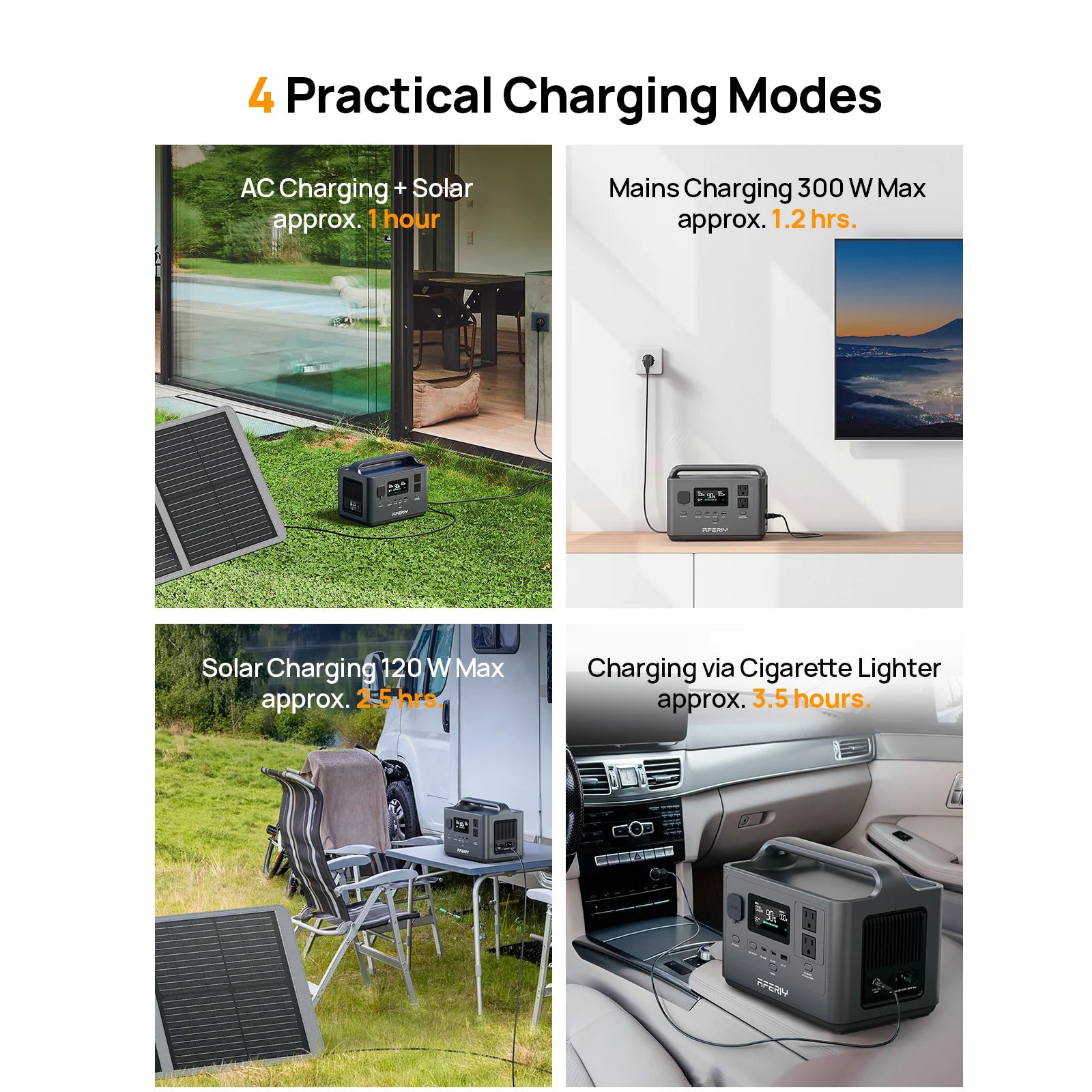 estación de energía 400w