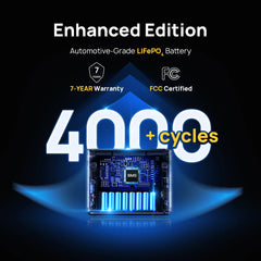 AFERIY P210 Estación de Energía Portátil | 2400W 2048Wh