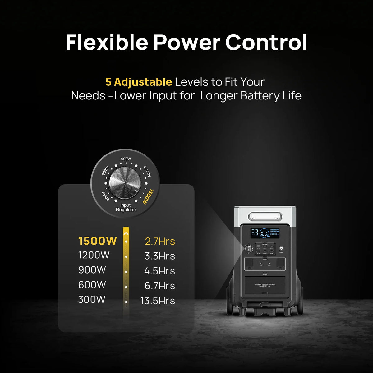 estacion energia portatil 3600w